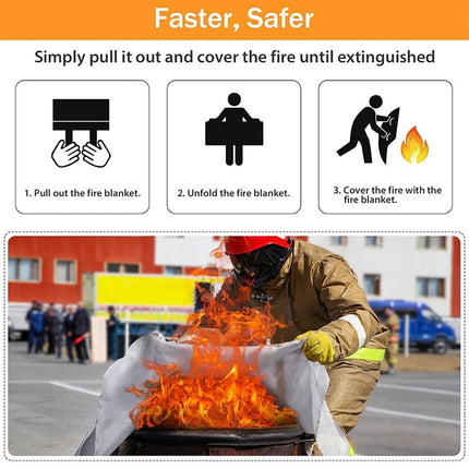 2PK Fire Blanket 1mx1m For Home Kitchen Office Caravan Emergency Australian Standard