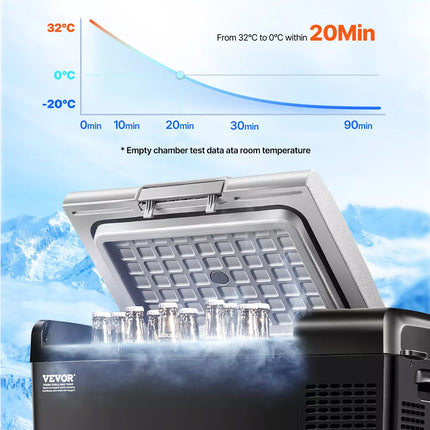 Car Fridge 15L Car Refrigerator Freezer Compressor Single Zone Car Cooler