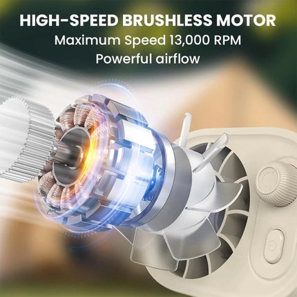 Portable Car Clip Fan 360°100 Speed Wind USB Rechargeable Clamp Electric Fan