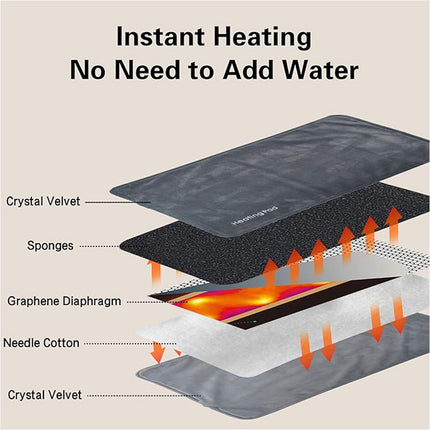 USB Heating Pad Portable Graphene Electric Heating Pad 5V Machine Washable Soft Warmer Pads