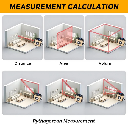 2-in-1 Laser Tape Measure 40m/60m Laser Measurement Tool USB Rechargeable LCD