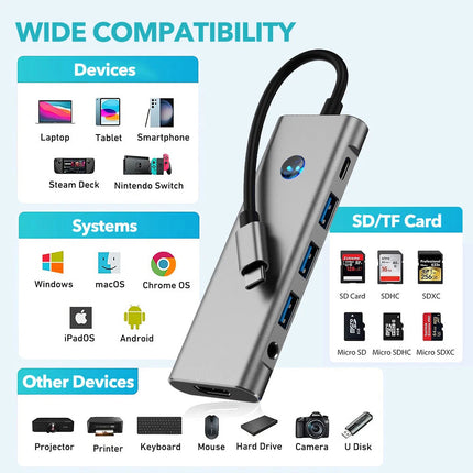 9 in 1 Hub Docking Station Type-C to HDMI Adapter 4K @60Hz HDMI USB 3.0 SD TF