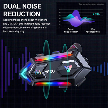 Motorcycle Helmet Headset Wireless Bluetooth5.3 Headphone Speaker Hands-Free