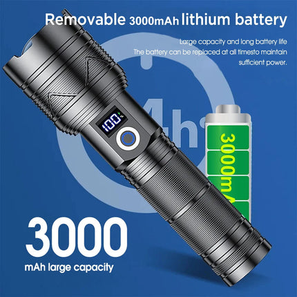 1500000lm LED Flashlight Torch Zoom Light Super Bright Camping Rechargeable Lamp