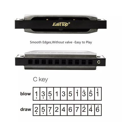 Diatonic Blues Harmonica Key of C 10Hole 20Tone Blues Harp Mouth Organ