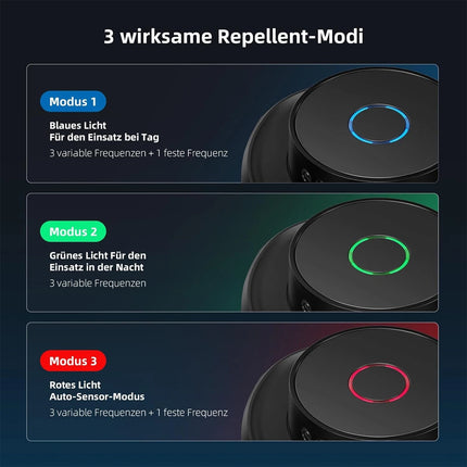 Mice Repellent Ultrasonic Plug In Indoor Mouse Repeller Device Rodent Control