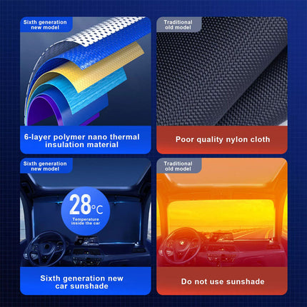 Retractable Car Windshield Sunshade, Automatic Sun Shade for Vehicle Sun Blocker (Sunshade+ 4PCS Side Mesh)