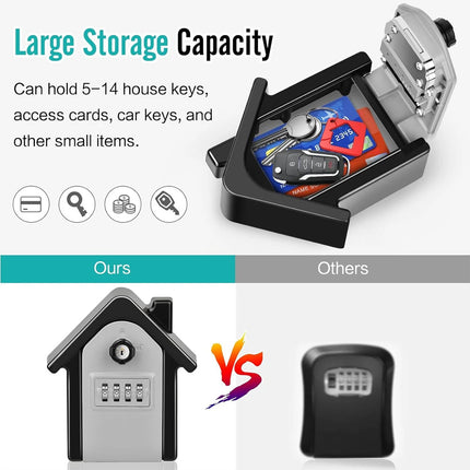 Mini Password Safe Impact Resistant With 4-Digit Combination For Home Garage