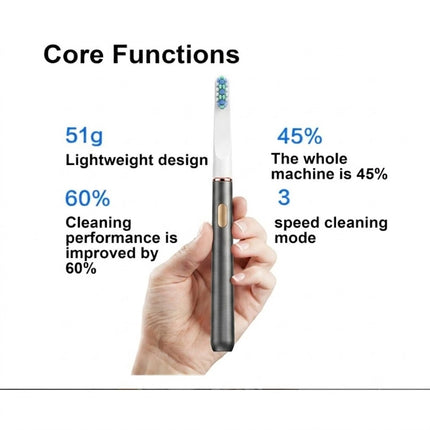 Sonic Toothbrush Rechargeable Electric Toothbrush with 2 Brush Heads  (Space Grey)
