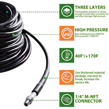 30M Pressure Washer Hose Pipe Sewer Jetter Cleaner Kit Nozzle Metric M22 To 1/4"