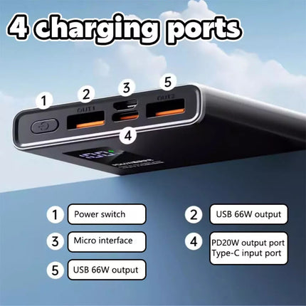 66W Power Bank 20000mAh USB PD Fast Charging Powerbank External Battery Pack