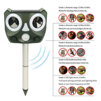 Solar Ultrasonic Bird Repeller Motion Sensor Animal & Pets Rat Possum Repellent