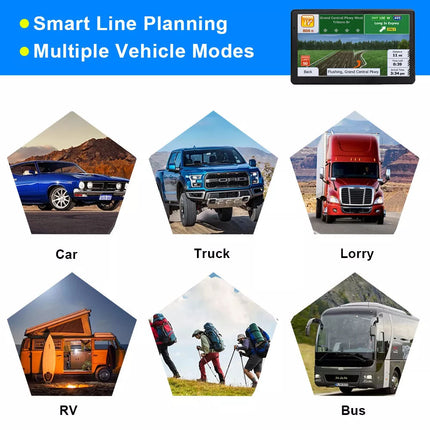 7'' Inch Portable Truck Car GPS Navigation Lifetime Free AU Map Updates Sat Nav