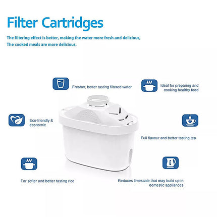 2.5L Water Purifying Jug Reduces Fluoride Toxins with Filter Cartridge