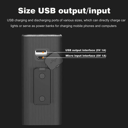 Rechargeable LED Bike Light Set Waterproof Bicycle Lights Headlight Front Rear