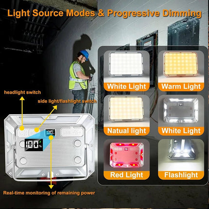 USB Rechargeable Work Light Camping Flood Hanging Tent Light Lamps