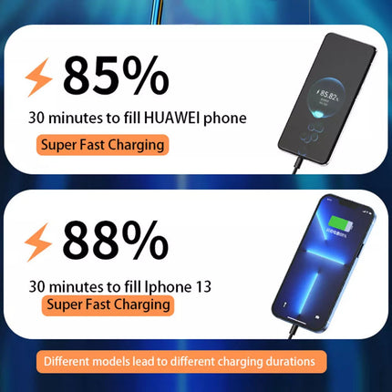 66W Power Bank 20000mAh USB PD Fast Charging Powerbank External Battery Pack