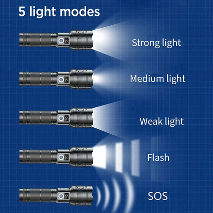1500000lm LED Flashlight Torch Zoom Light Super Bright Camping Rechargeable Lamp
