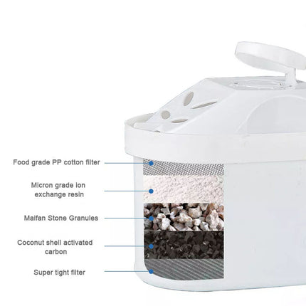 2.5L Water Purifying Jug Reduces Fluoride Toxins with Filter Cartridge