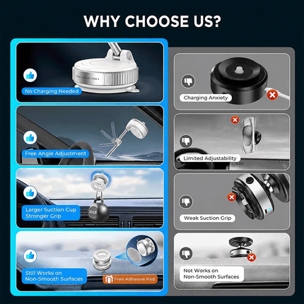 Foldable Car Phone Holder Vacuum Magnetic Suction 360° Rotate Windshield Screen