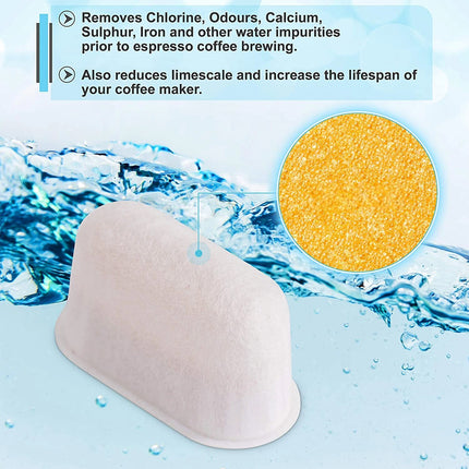 12 xWater Filter Replacement for Breville Barista Pro BES878 Espresso Coffee Machine