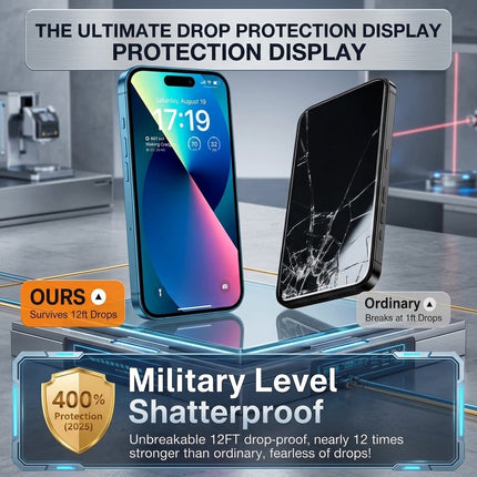 2PCS Privacy Screen Protector For iPhone 18 Pro Max 17 Pro Max 9H Tempered Glass