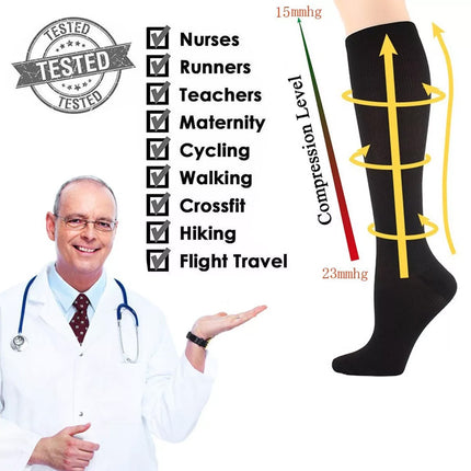 Wide Compression Socks 15-20mmHg Full Calf Compression Stockings XL 3Pairs