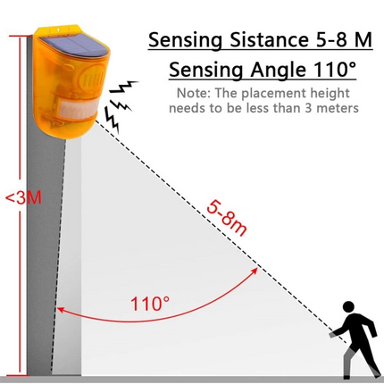 Wall Mounted Solar Strobe Flashing Light Outdoor Motion Sensor Alarm 129db IP65