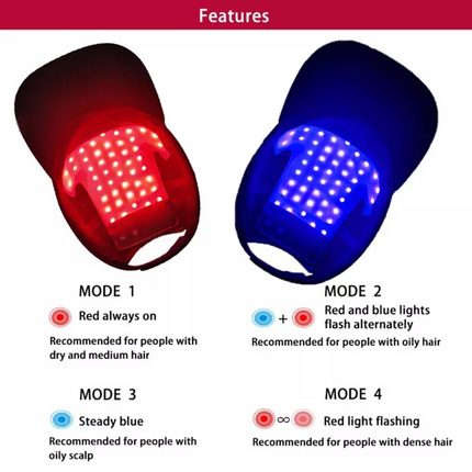 Laser&LED Red Light Therapy Cap Hair Growth Fast Regrowth Anti Hair Loss Hat