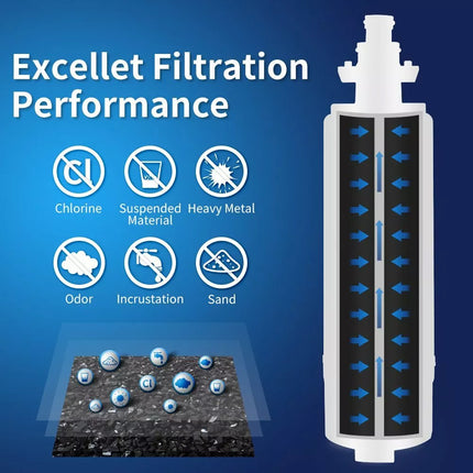 3PCS For LG Replacement Fridge Water Filter LT700P ADQ36006101 GF-L613PL Superior