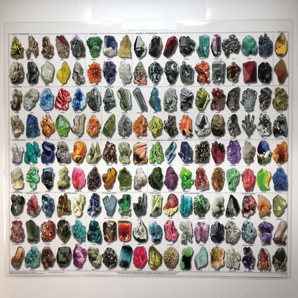 (Laminated) Minerals Gemstones Gems Stones Poster  Picture Print