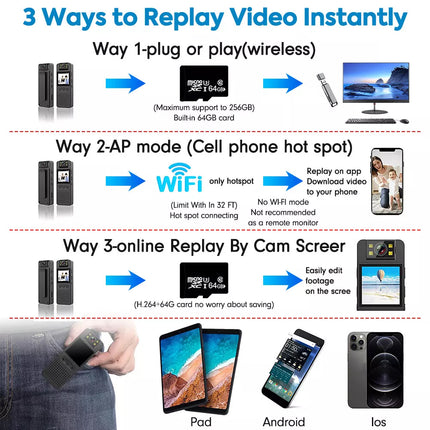 1080P Mini Body Camera WiFi Video Recorder Wearable Police Body cam Night Vision