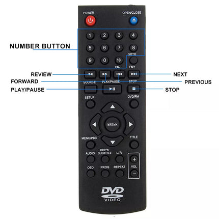 HD DVD Player CD Movie Composite Video Multi Region With Remote RCA HDMI Cable