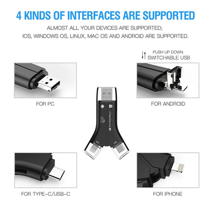 Trail Camera Card Reader Viewer for iPhone iPad Mac & Android, SD & Micro SD