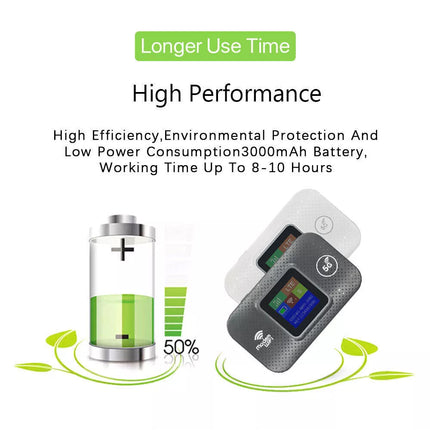 For Portable 4G LTE Wireless WiFi Router Mobile Broadband LCD MIFI Hotspot