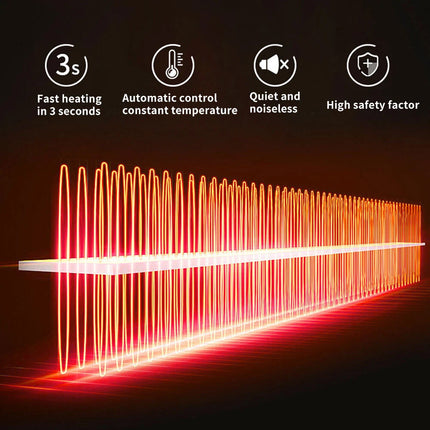 Portable Electric Car Heater 12V Heating Fan Defogger Defroster Demister