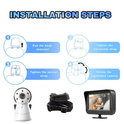 Car Camera HD Rear-Facing Monitor USB with Night Vision