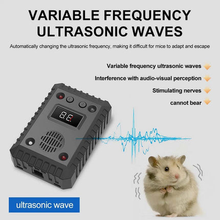 Rat Repeller Ultrasonic Electronic Mouse Rat Mosquito Repeller Car Powered & USB