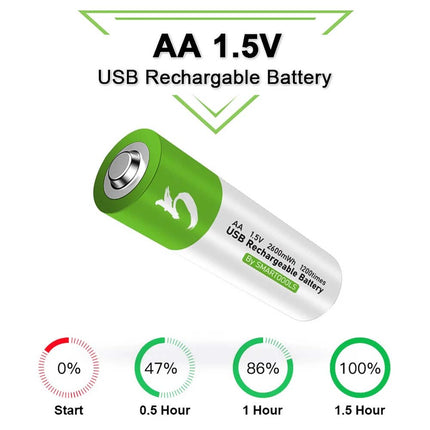 4X USB AA Lithium Ion Rechargeable Battery 1.5V 2600mAh Fast Charger Type C Lot