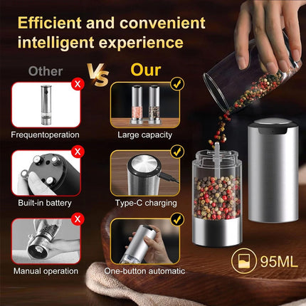 2PCS Electric Salt And Pepper Grinder Set, Rechargeable Salt And Pepper Mill New