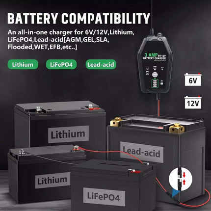 6V 12V Portable Car Battery Charger Trickle Pulse Repair Boat Caravan Motorcycle