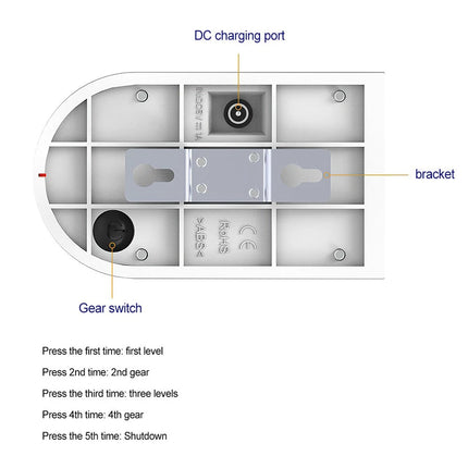 Solar Strobe Alarm Light Motion Sensor Siren 120dB