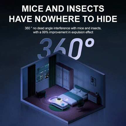 Strobe Lights Ultrasonic Pest Repeller for Indoor Use