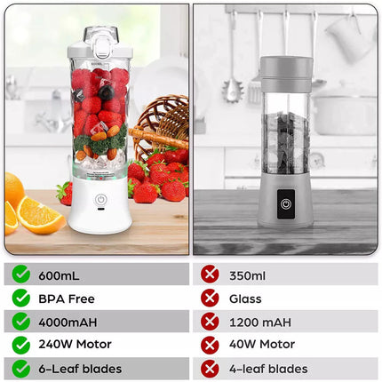 600ml Portable Blender Juicer Cup USB Rechargeable Smoothies Mixer Fruit Machine