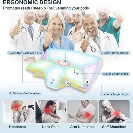 Memory Foam Neck Contour Pillow Cervical Orthopedic Groove Ergonomic Support