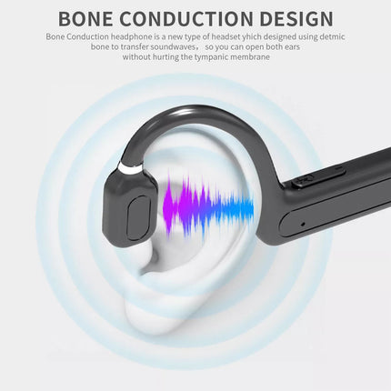 Open Ear Bluetooth Sport Headphones Bone Conduction Wireless Earphones with Mic