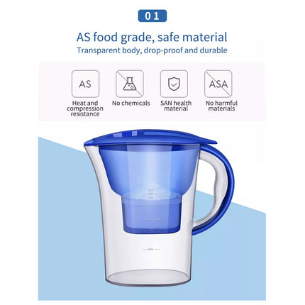 2.5L Water Purifying Jug Reduces Fluoride Toxins with Filter Cartridge