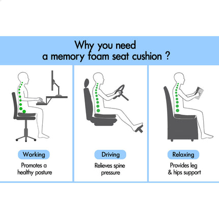 Seat Posture Cushion Memory Foam Pillow Pain Relief Mesh Plush