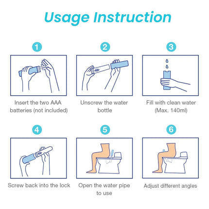 Travel Portable Bidet Sprayer Folding for Toilet Waterproof Electric Spray Auto