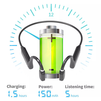 Open Ear Bluetooth Sport Headphones Bone Conduction Wireless Earphones with Mic